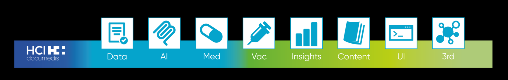 Vision Documedis Plattform